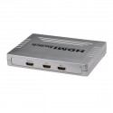 HDMI-Switch 2-fach / Manueller Umschalter